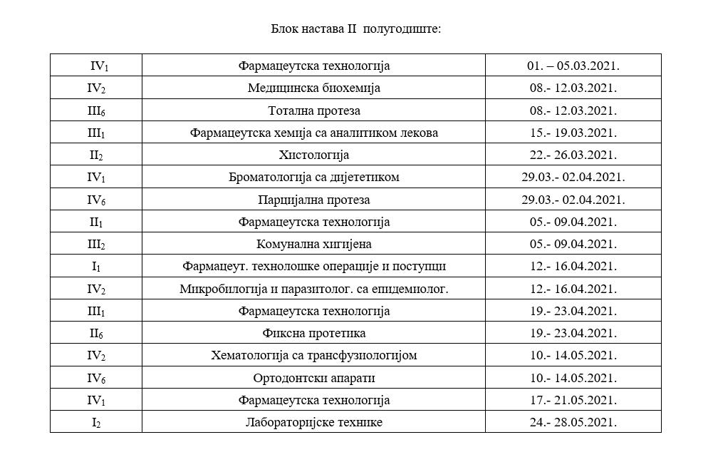 блок 2 блок 2