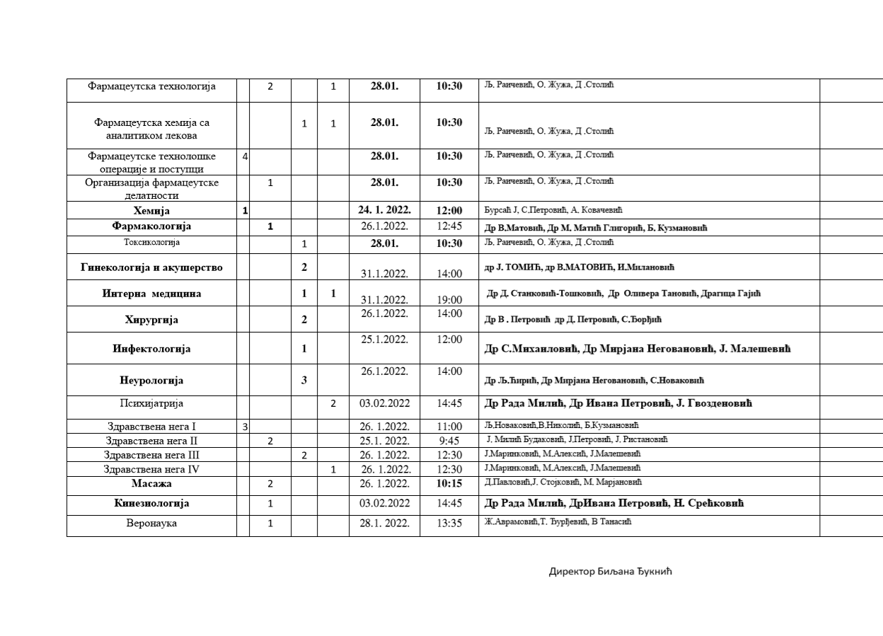 vanredni januar2 vanredni januar2
