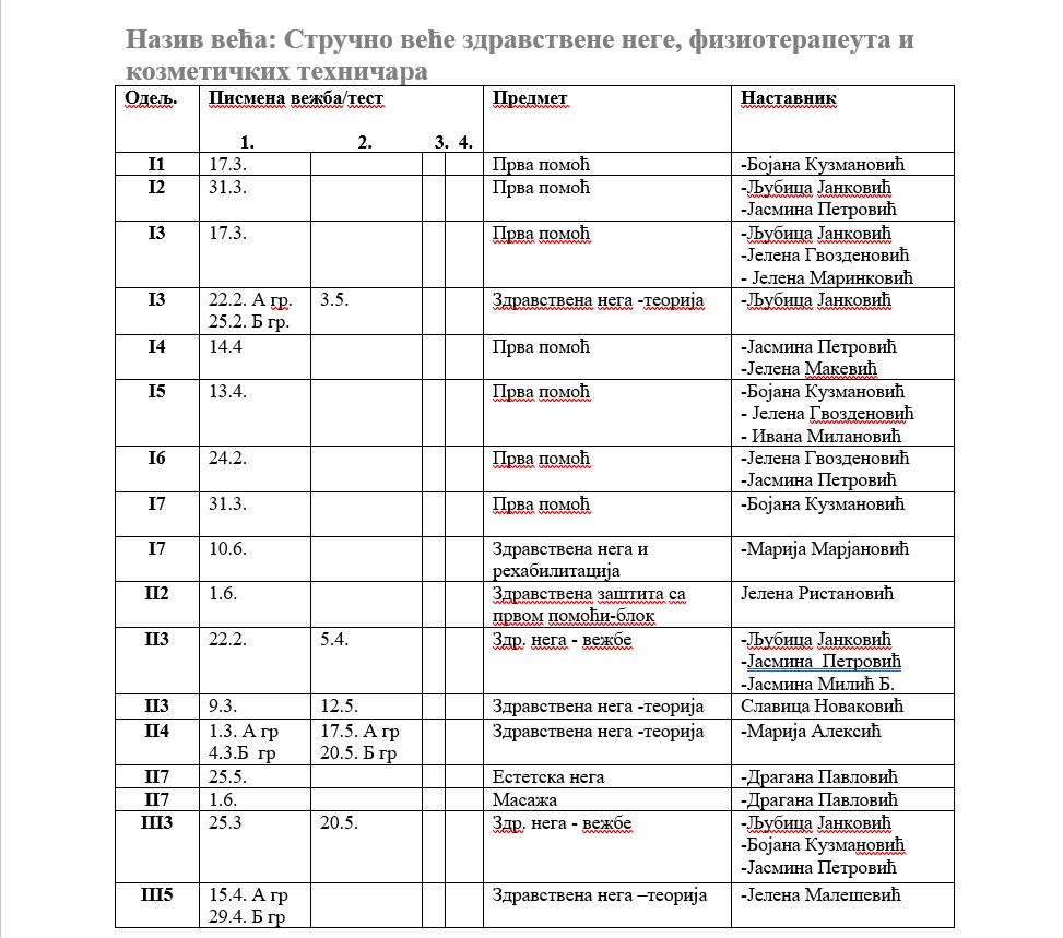 здр неге здр неге