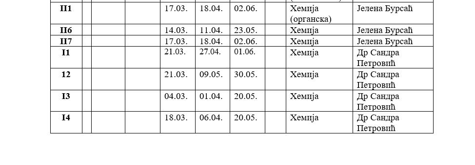 природне 2 природне 2