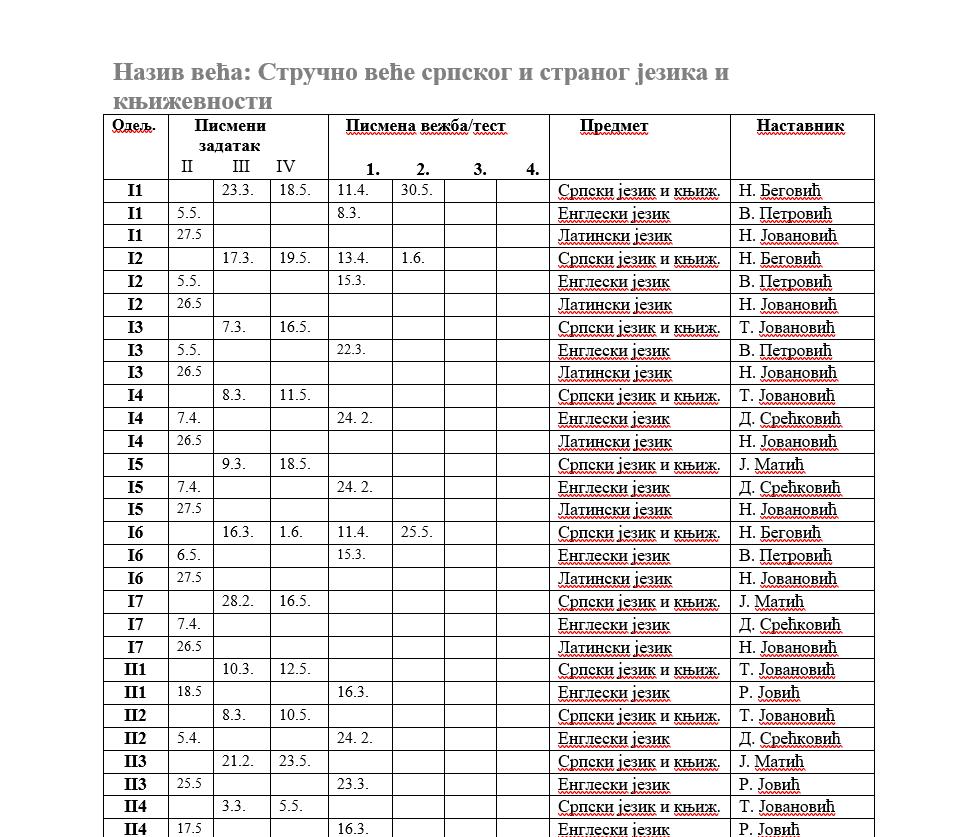 језици 1 језици 1