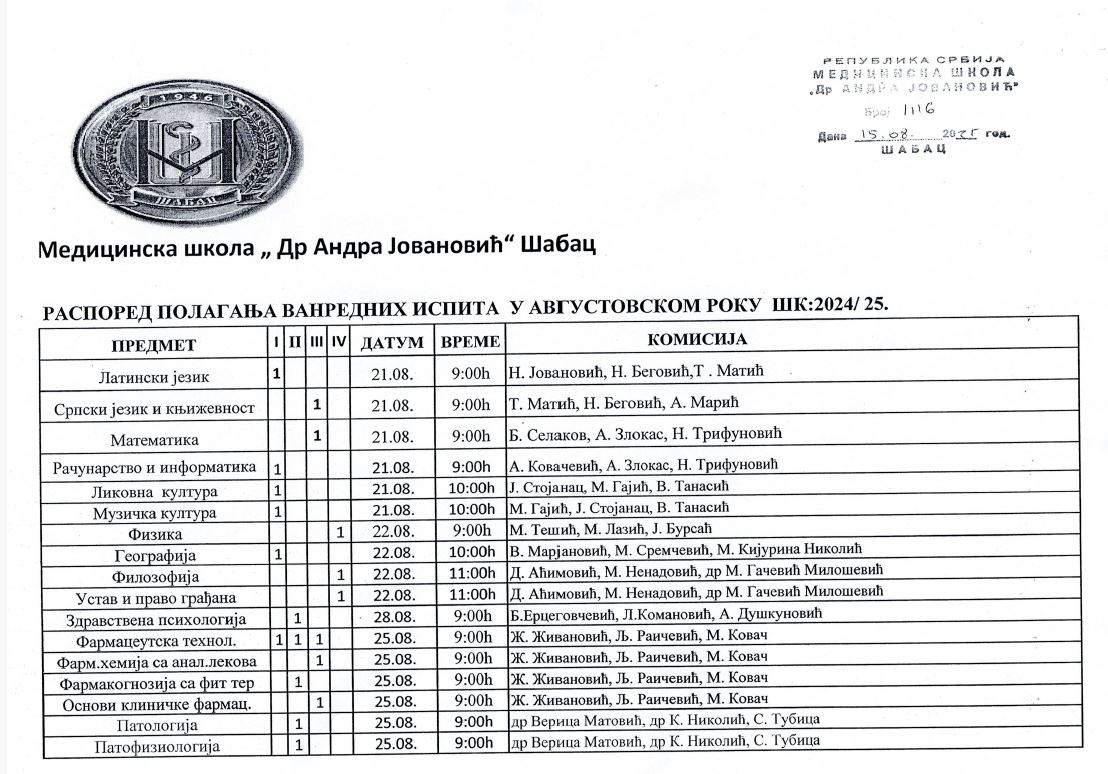 Avgust 1