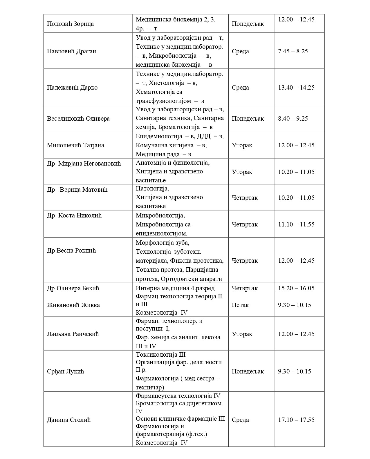 Распоред консултација_page-0002
