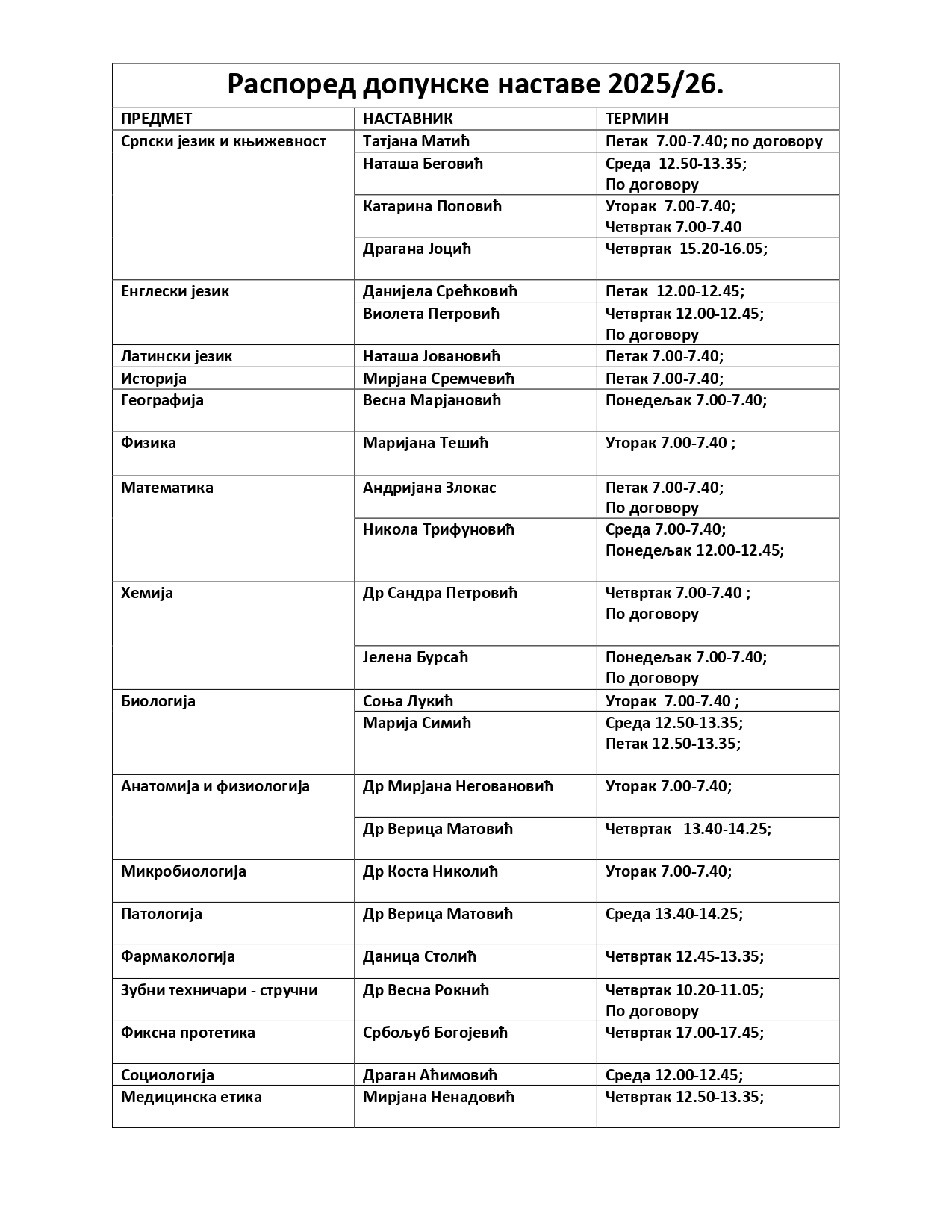 Распоред допунске наставе 1